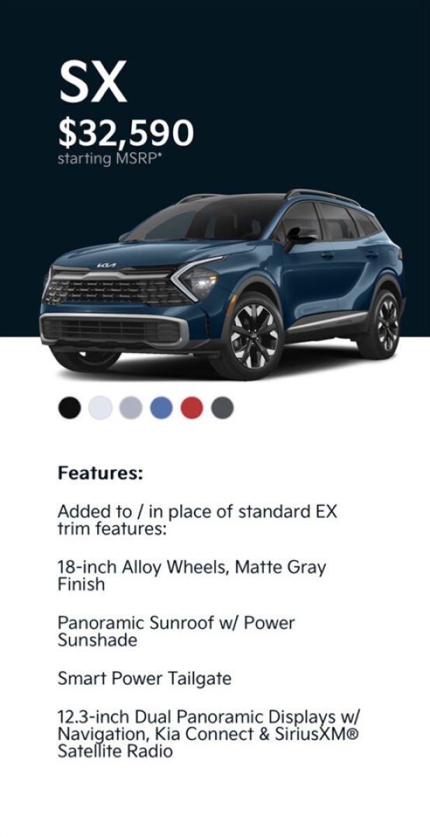 Kia-SUV-Sportage-Variant-4